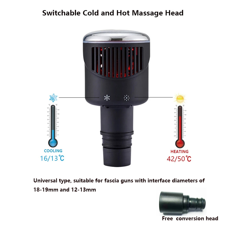 Massage Gun - Nowa głowica masująca do masażu powięzi