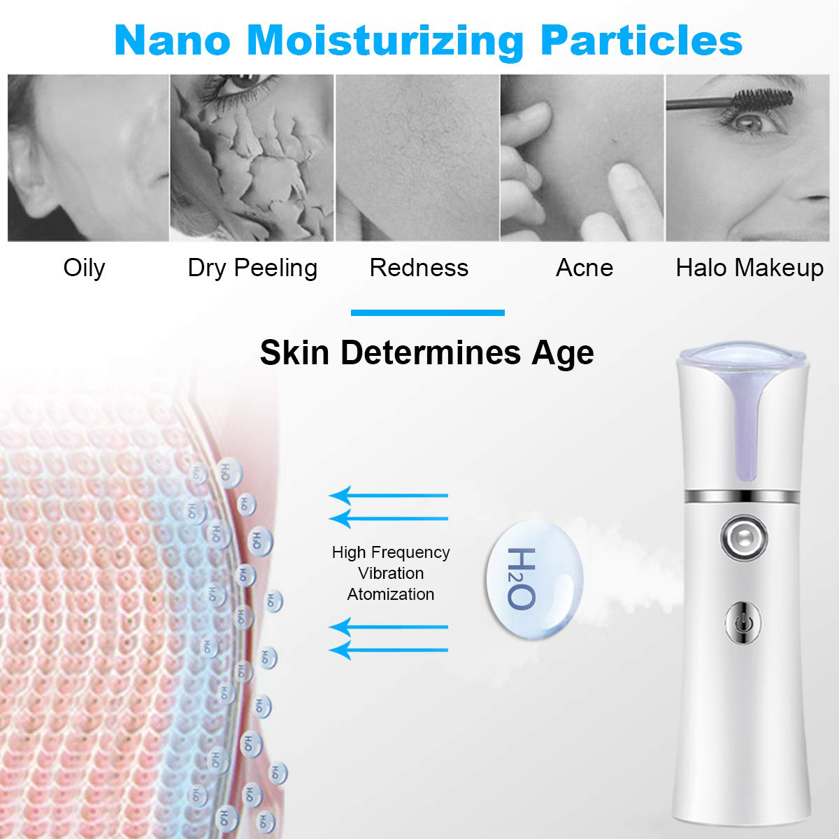 Nano Mist opryskiwacz do twarz – Face Steamer recenzja i cena