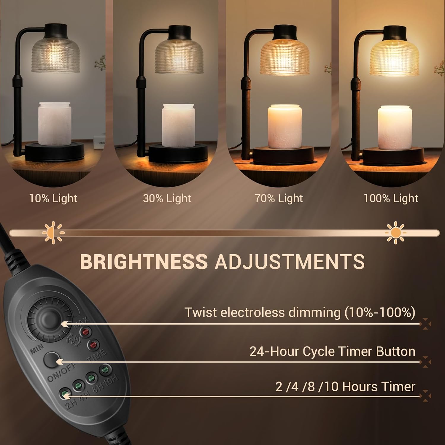 Lampa do podgrzewania świec z  – Wax Warmer recenzja i cena