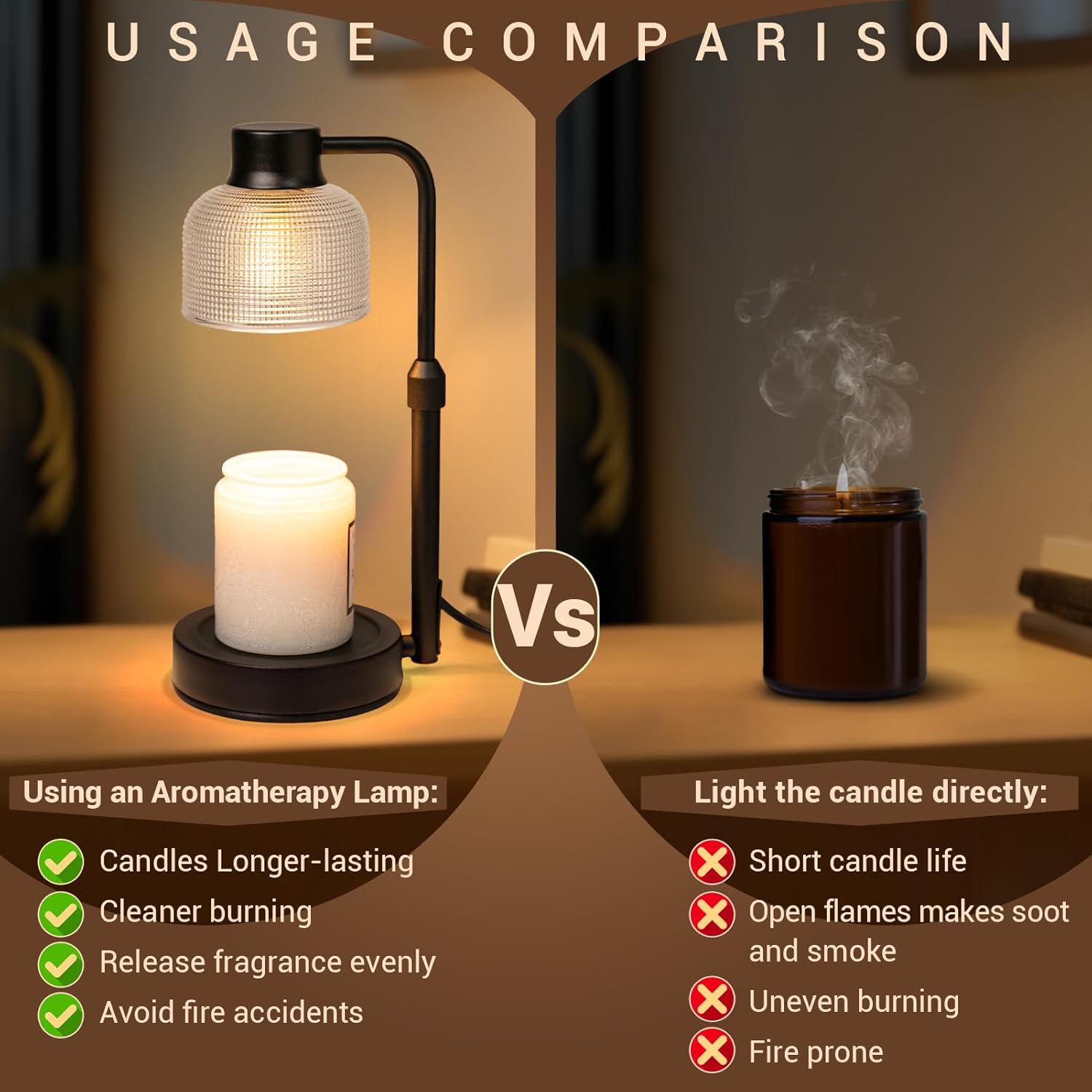 Lampa do podgrzewania świec z  – Wax Warmer recenzja i cena