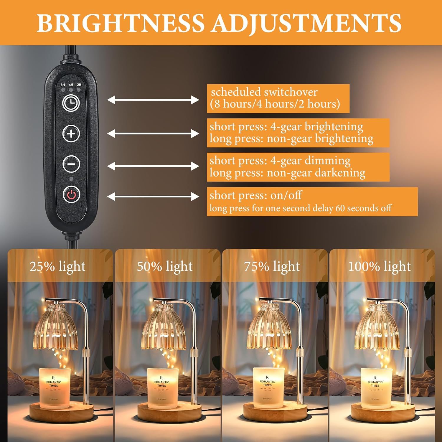 Regulowana Lampa do Aromaterap – Wax Warmer recenzja i cena