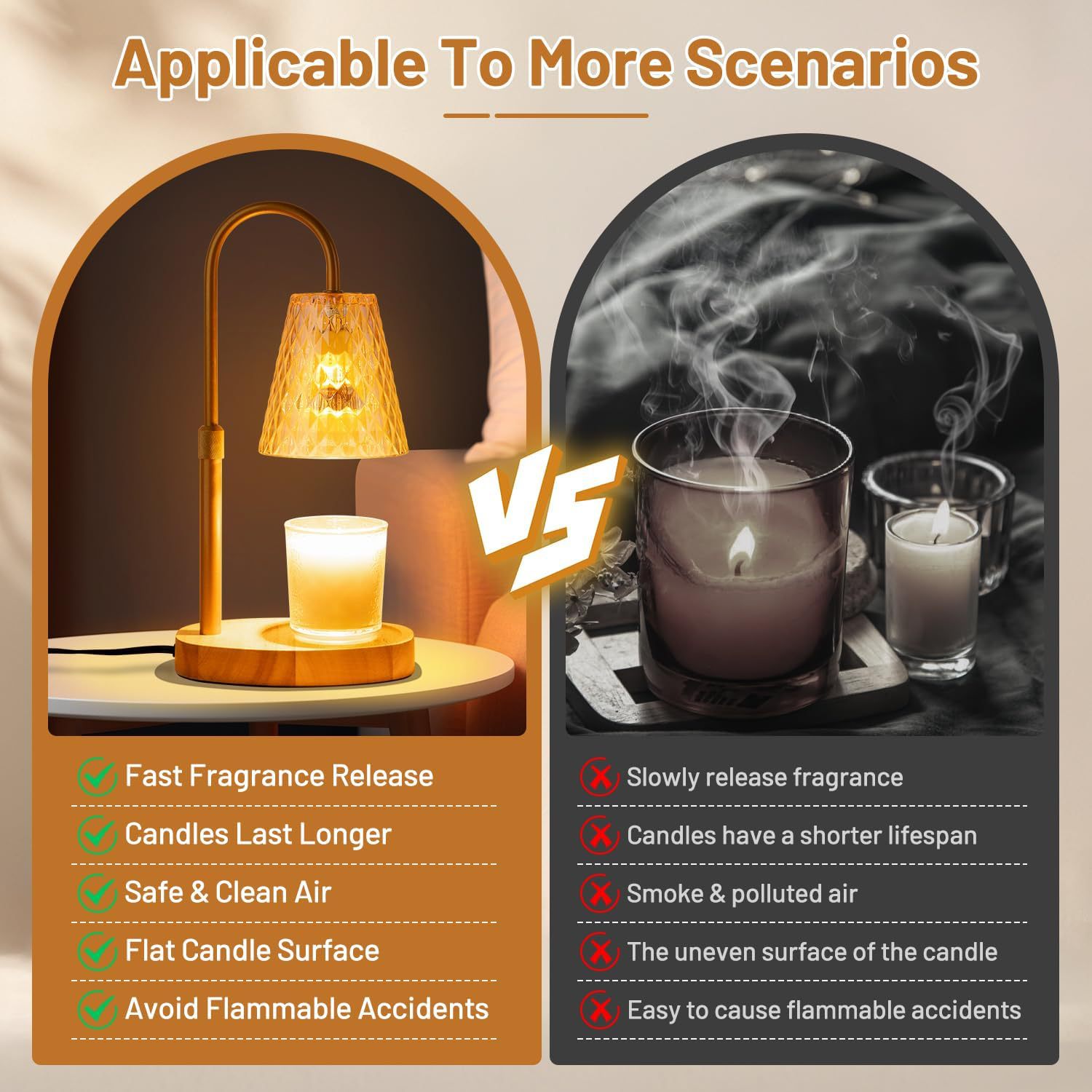 Bezpłomieniowa lampa do rozpus – Wax Warmer recenzja i cena