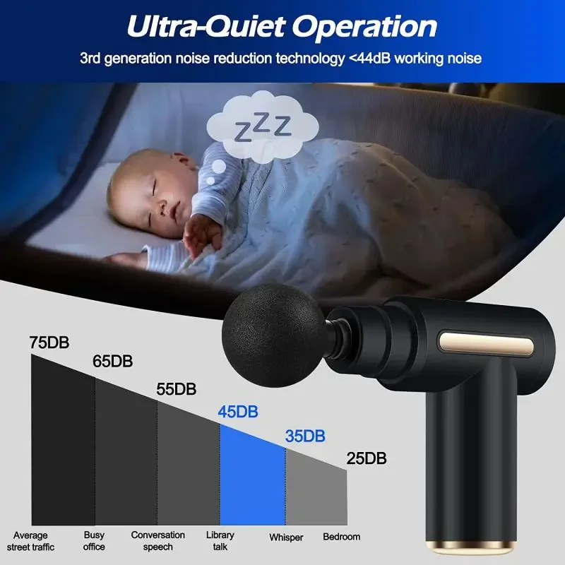 2024 przenośny pistolet powięz – Massage Gun recenzja i cena