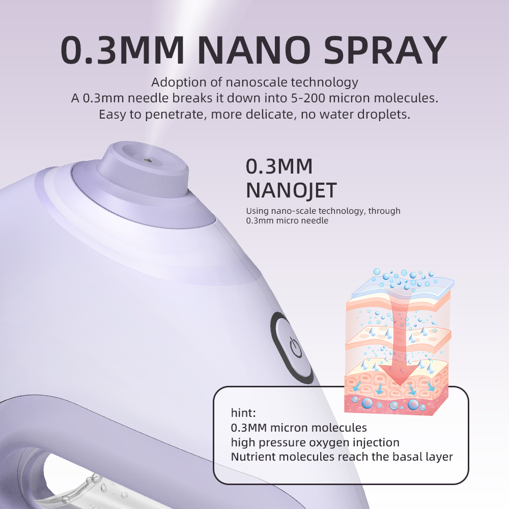 Nano opryskiwacz do twarzy par – Face Steamer recenzja i cena